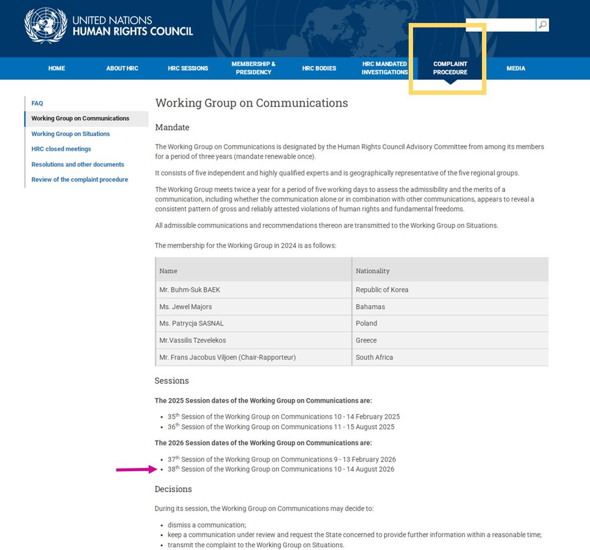 United Nations Human Rights Council Working Group On Communications